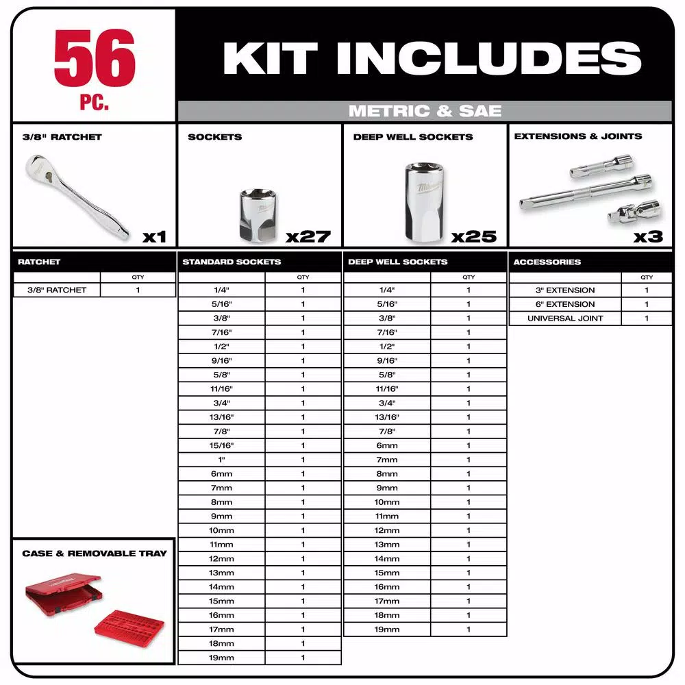 Best Sale β€οΈ Milwaukee 3/8 In. And 1/2 In. Drive SAE/Metric Ratchet And Socket Mechanics Tool Set (103-Piece) π 5 Best Sale β€οΈ Milwaukee 3/8 In. And 1/2 In. Drive SAE/Metric Ratchet And Socket Mechanics Tool Set (103-Piece) π - Image 3