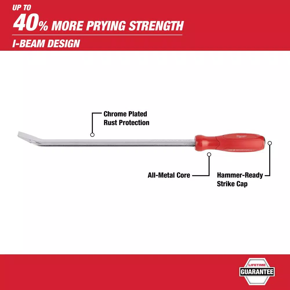 Cheapest π Milwaukee Pry Bar Set (4-Piece) β 5 Cheapest π Milwaukee Pry Bar Set (4-Piece) β - Image 3