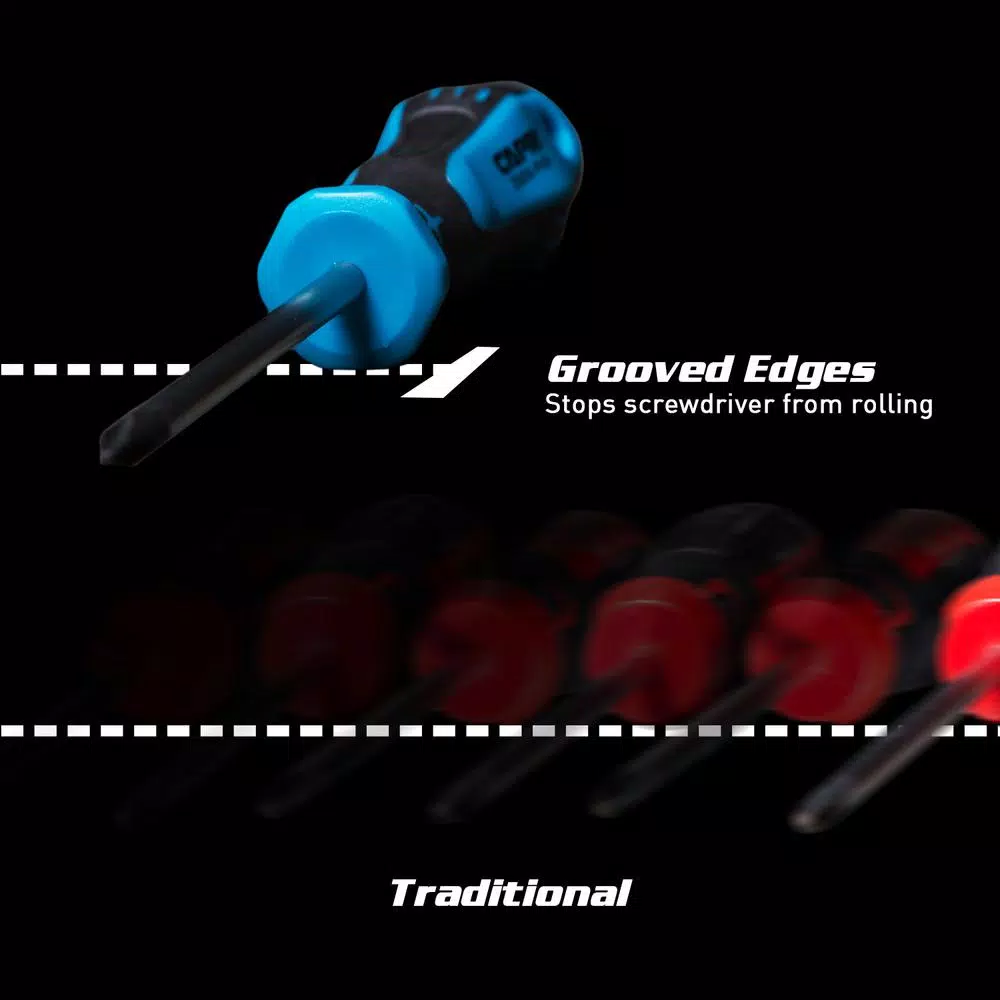 Budget π― Capri Tools Kontour Screwdriver Set (8-Piece) π 9 Budget π― Capri Tools Kontour Screwdriver Set (8-Piece) π - Image 7