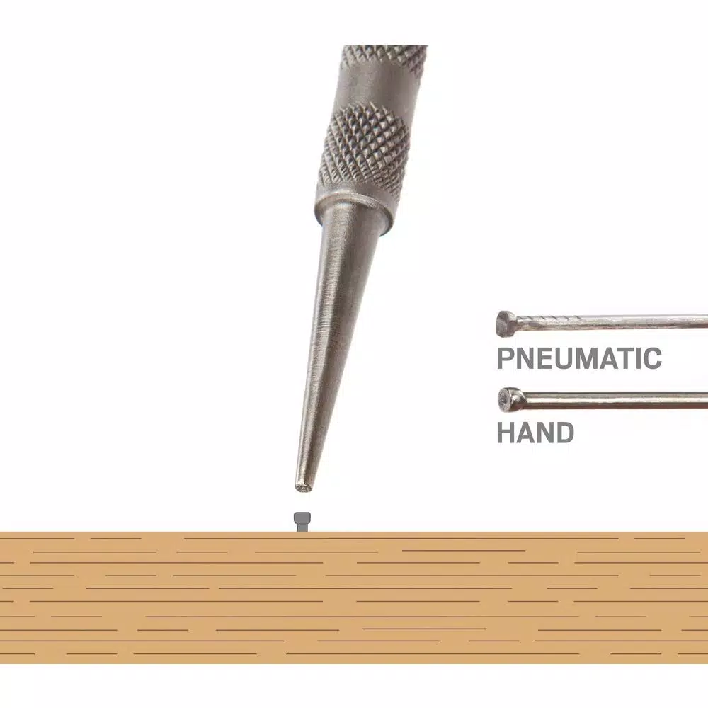 Brand new π TEKTON 1/32, 1/16, 3/32 In. Nail Sets (3-Piece) β 10 Brand new π TEKTON 1/32, 1/16, 3/32 In. Nail Sets (3-Piece) β - Image 8